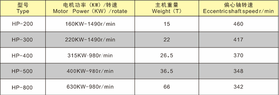 指接板籃球場(chǎng)實(shí)木地板廠家報(bào)價(jià)表