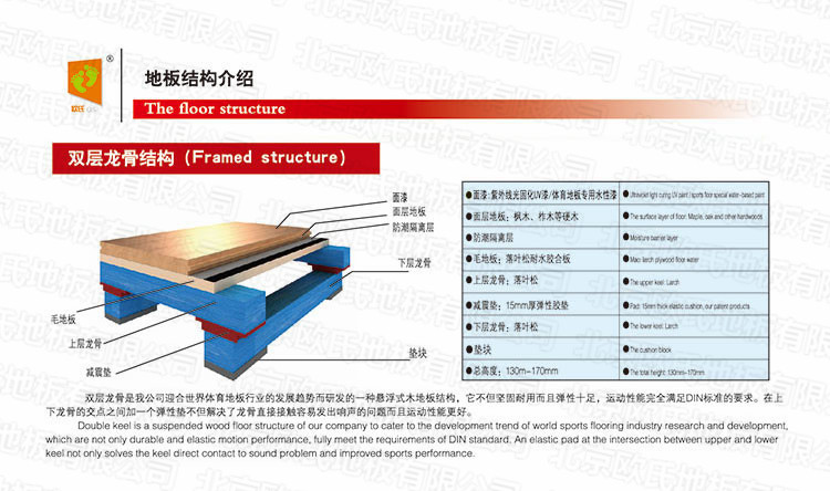 雙層龍骨結(jié)構運動木地板